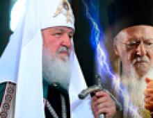 Вселенский Константинопольский патриарх: история и значение