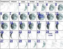 Lunárny kalendár na mesiac